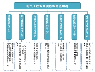 全面解析电气元件图形符号与名称对应关系